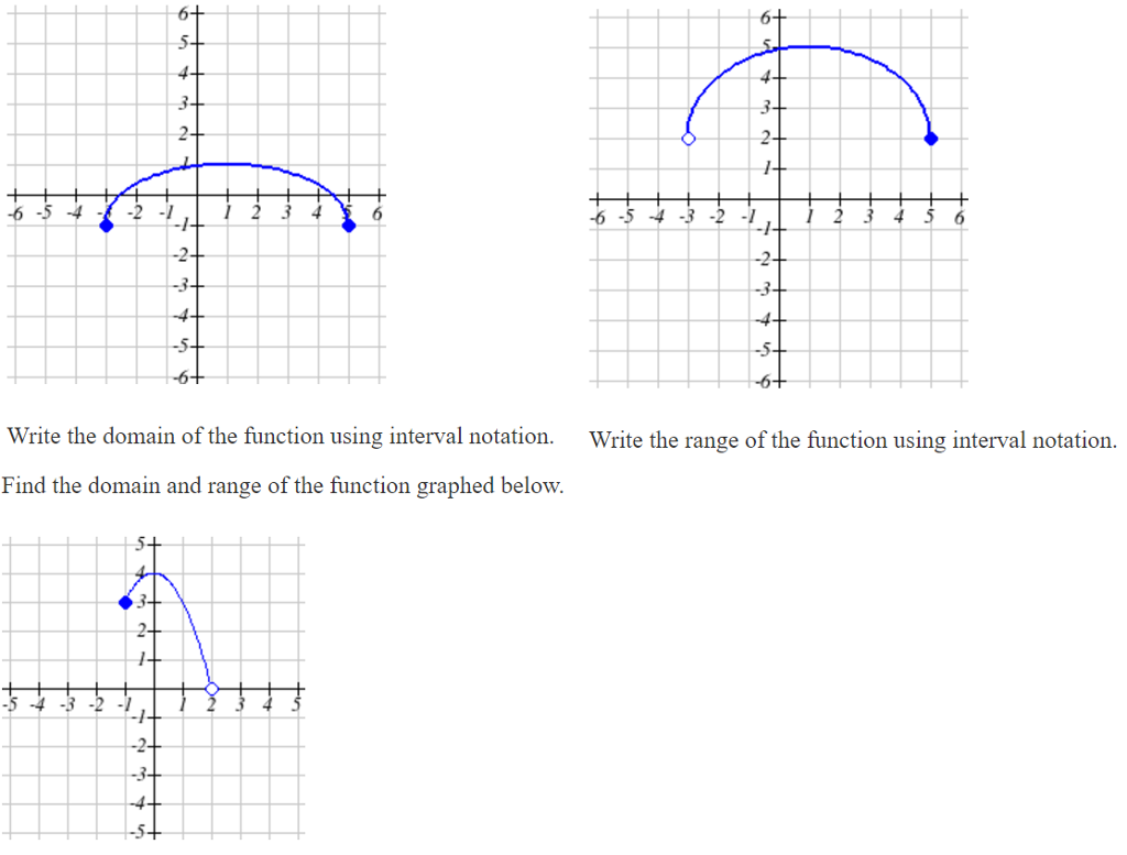 function notation calculator